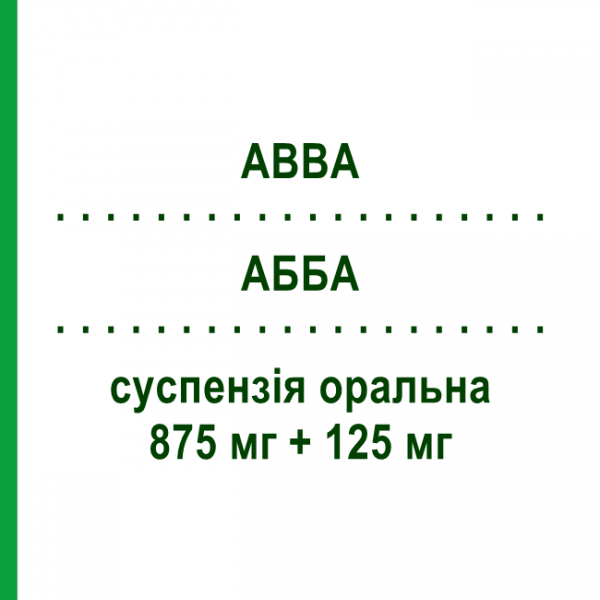 АББА (ABBA) 875 мг + 125 мг суспензия оральная №12 - Амоксициллин, ингибиторы бета-лактамаз FIDIA PHARMA