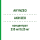 АКІНЗЕО (AKYNZEO) 235 мг/0,25 мг концентрат 1 шт - Палоносетрон, Інше ESTEVE PHARMACEUTICALS