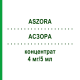 АСЗОРА (ASZORA) 4 мг/5 мл концентрат 1 шт - Золедроновая кислота ANWERINA