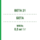 БЕТА (BETA 21) 0,5 мг/г мазь 30 г - Бетаметазон IDI FARMACEUTICI