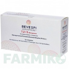 БЕВЕСПИ (BEVESPI) 7,2 мкг/5 мкг 3 х 120 доз аэрозоль 3 шт - Формотерол, Гликопиррония бромид ABACUS MEDICINE