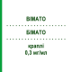 БІМАТО (BIMATO) 0,3 мг/мл краплі 30x0,4 мл - Біматопрост OMNIVISION