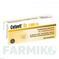 ЦЕФАВИТ (CEFAVIT) 7000 МЕ таблетки 100 шт - Активные вещества CEFAK