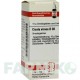ЦИКУТА ВИРОСА (CICUTA VIROSA) D 30 глобули 10 г - Гомеопатия DHU
