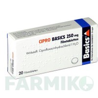 ЦИПРО (CIPRO) 250 мг таблетки 20 шт - Ципрофлоксацин BASICS