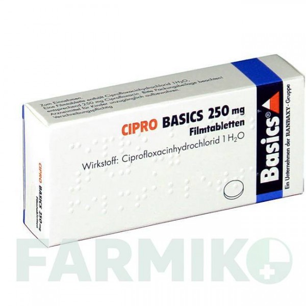ЦИПРО (CIPRO) 250 мг таблетки 16 шт - Ципрофлоксацин BASICS