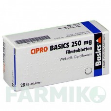 ЦИПРО (CIPRO) 250 мг таблетки 28 шт - Ципрофлоксацин BASICS