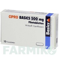 ЦИПРО (CIPRO) 500 мг таблетки 10 шт - Ципрофлоксацин BASICS