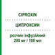 ЦИПРОКСИН (CIPROXIN) 200 мг/100 мл раствор инфузионный 100 мл - Ципрофлоксацин BAYER