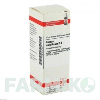 КУПРУМ МЕТАЛЛИКУМ (CUPRUM METALLICUM) D 8 раствор 20 мл - Гомеопатия DHU
