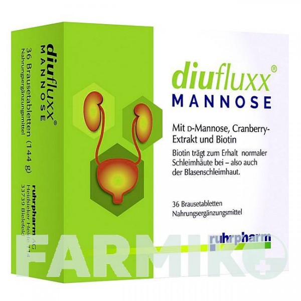 ДИУФЛЮКС (DIUFLUXX) таблетки 36 шт - Активные вещества RUHRPHARM