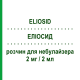 ЕЛІОСИД (ELIOSID) 2 мг/2 мл розчин для небулайзера 15 шт 2 мл - Флунізолід DYMALIFE PHARMACEUTICAL
