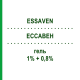 ЭССАВЕН (ESSAVEN) 1% + 0,8% гель 80 г - Активные вещества VEMEDIA