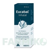 ЕВКАБАЛ (EUCABAL) інгалятор 20 мл - Активні речовини ARISTO PHARMA