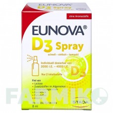 ЕУНОВА (EUNOVA) спрей 8 мл - Активные вещества STADA