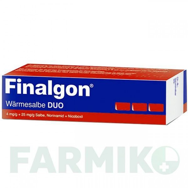 ФИНАЛГОН (FINALGON) 4 мг/г + 25 мг/г мазь 20 г - Нонивамид, Другое A.NATTERMANN & CIE