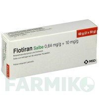 ФЛОТИРАН (FLOTIRAN) мазь 60 г - Імідазол-триазол, Кортикостероїд KOHLPHARMA