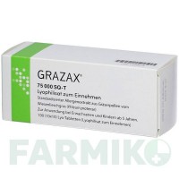 ГРАЗАКС (GRAZAX) 75000 SQ-T таблетки 100 шт - Активные вещества ABACUS MEDICINE