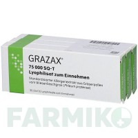 ГРАЗАКС (GRAZAX) 75000 SQ-T таблетки 100 шт - Активные вещества KOHLPHARMA