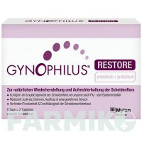 ГИНОФИЛУС (GYNOPHILUS) таблетки 2 шт - Активные вещества VIATRIS
