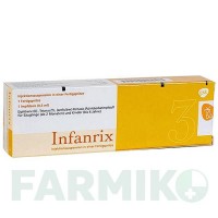 ИНФАНРИКС (INFANRIX) суспензия 1x0,5 мл - Коклюш антиген с токсоидами GLAXOSMITHKLINE