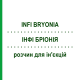 ИНФИ БРИОНИЯ (INFI BRYONIA) раствор для инъекций 50x2 мл - Гомеопатия INFIRMARIUS