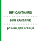 ИНФИ КАНТАРИС (INFI CANTHARIS) раствор для инъекций 50x1 мл - Гомеопатия INFIRMARIUS