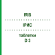 ИРИС (IRIS) D 3 таблетки 200 шт - Гомеопатия DHU