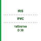 ИРИС (IRIS) D 30 таблетки 80 шт - Гомеопатия DHU