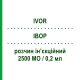 ІВОР (IVOR) 2500 МО/0,2 мл розчин ін’єкційний 10 шт - Беміпарин ROVI