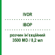 ИВОР (IVOR) 3500 МЕ/0,2 мл раствор инъекционный 10 шт - Бемипарин ROVI