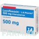 ЛЕВОФЛОКСАЦИН (LEVOFLOXACIN) 500 мг таблетки 10 шт - Левофлоксацин 1 A PHARMA