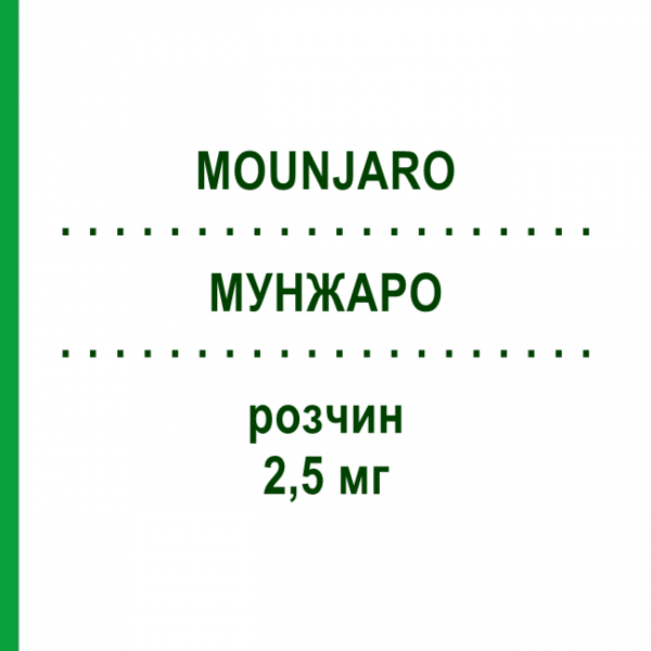 МУНДЖАРО (MOUNJARO) 2,5 мг раствор 4 шт - Тирзепатид LILLY