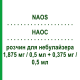 НАОС (NAOS) 1,875 мг/0,5 мл + 0,375 мг/0,5 мл розчин для небулайзера 30 шт 0,5 мл - Сальбутамол, Іпратропію бромід NEOPHARMED GENTILI