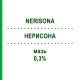 НЕРИСОНА (NERISONA) 0,3% мазь 20 г - Дифлукортолон LEO PHARMA