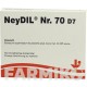 НЕЙДИЛ (NEYDIL) D 7 ампулы 5x2 мл - Гомеопатия VITORGAN