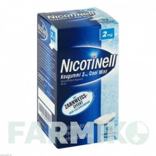 НІКОТИНЕЛЛ (NICOTINELL) 2 мг гумка 96 шт - Нікотин GLAXOSMITHKLINE