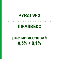 ПІРАЛВЕКС (PYRALVEX) 0,5% + 0,1% розчин ясеневий 10 мл - Активні речовини MEDIFARM