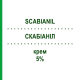 СКАБИАНИЛ (SCABIANIL) 5% крем 60 г - Перметрин ALFASIGMA