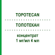 ТОПОТЕКАН (TOPOTECAN) 1 мг/мл 4 мл концентрат 1 шт - Топотекан ACCORD HEALTHCARE
