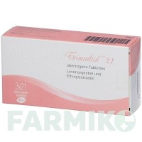 ТРИНОРДІОЛ (TRINORDIOL) таблетки 3x21 шт - Левоноргестрел, Етинілестрадіол DOCPHARM