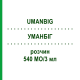 УМАНБИГ (UMANBIG) 540 МЕ/3 мл раствор 1 шт - Иммуноглобулин против гепатита В KEDRION