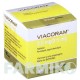 ВИАКОРАМ (VIACORAM) 3,5 мг/2,5 мг таблетки 90 шт - Периндоприл, Амлодипин KOHLPHARMA