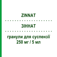 ЗИННАТ (ZINNAT) 250 мг/5 мл гранулы для суспензии 50 мл - Цефуроксим SANDOZ